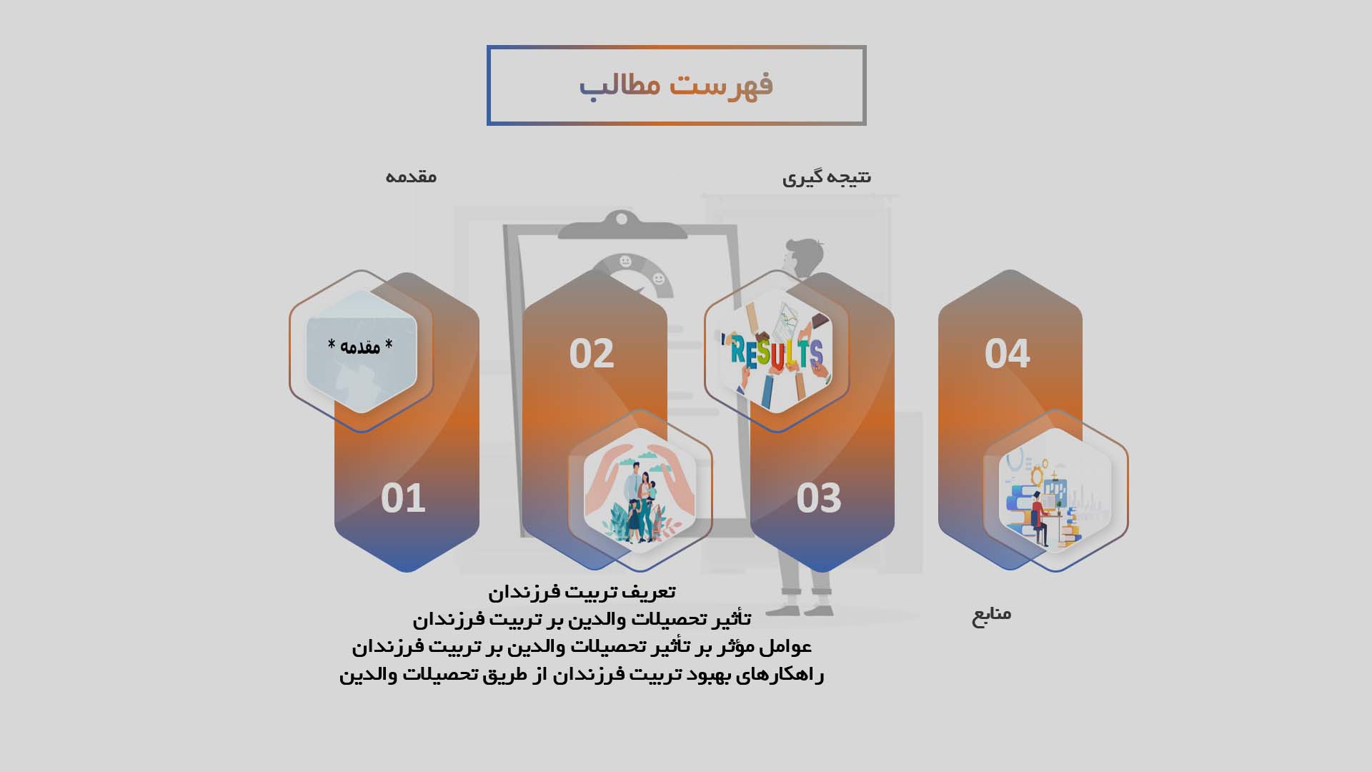 پاورپوینت تأثیر تحصیلات والدین بر تربیت فرزندان